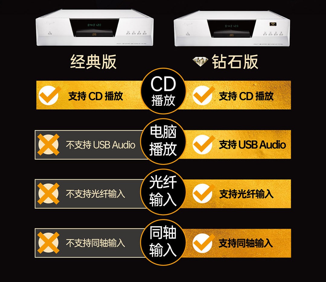 CDT-17详情页_画板-1_02.jpg