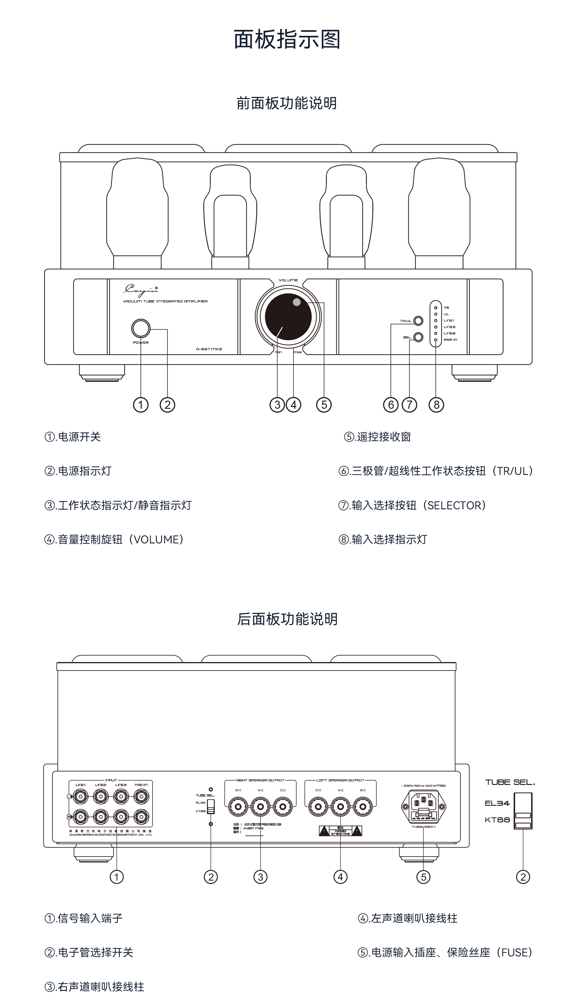 A-88TMK3详情页-第二部分_04.jpg