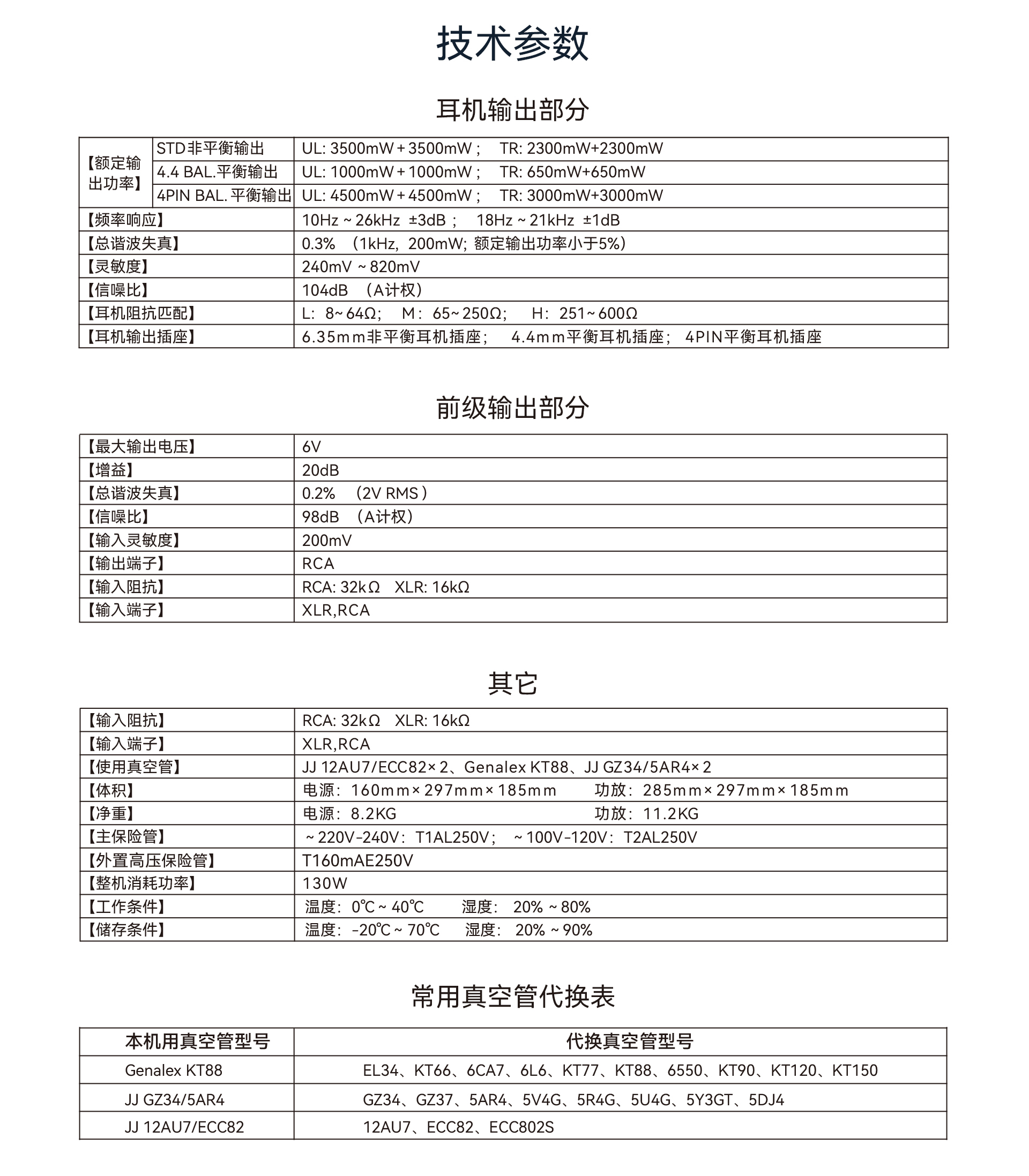 HA-6AMK2详情页官网-02_06.jpg